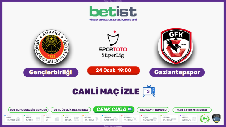 Gençlerbirliği – Gaziantep FK