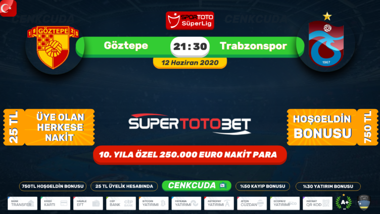 Göztepe – Trabzonspor Maçı Matbet tv izle REKLAMSIZ