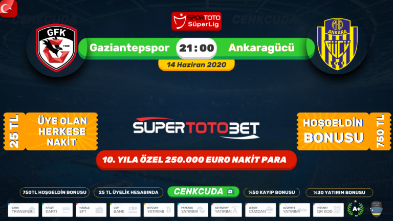 [ Matbet tv Bein Sport 1 ] Sivasspor – Denizlispor  Maçı saat kaçta hangi kanalda