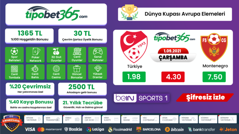 Türkiye Montenegro ( Karadağ ) Dünya Kupası Avrupa Elemeleri Matbet TV’de şifresiz izle