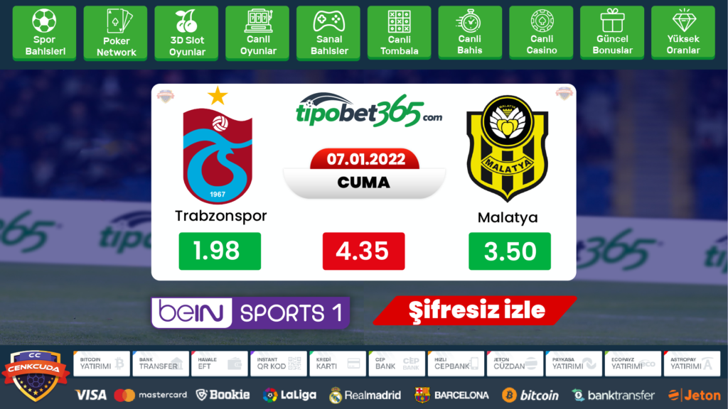 TR Trabzonspor Yeni Malatyaspor