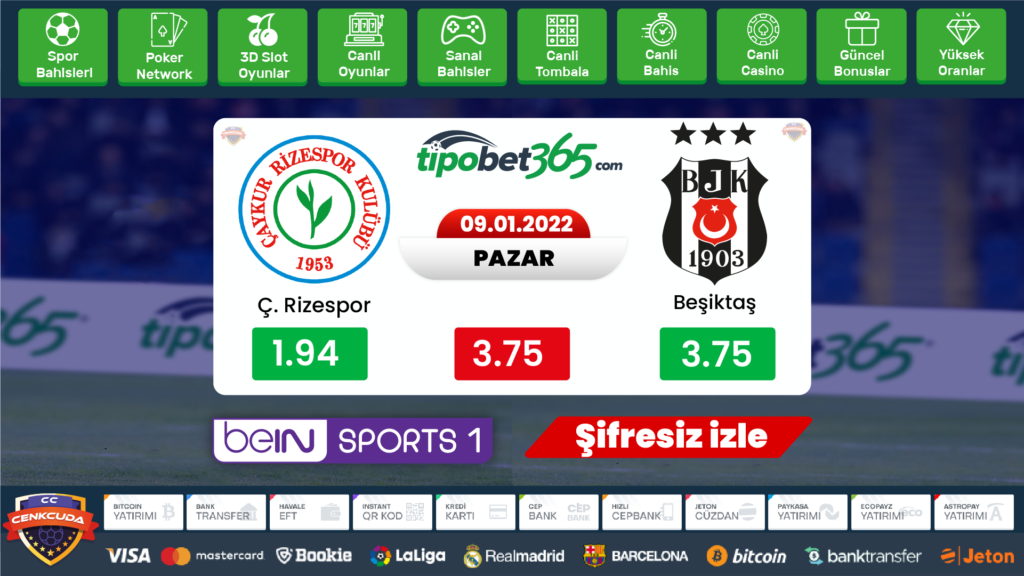 Çaykur Rizespor Beşiktaş