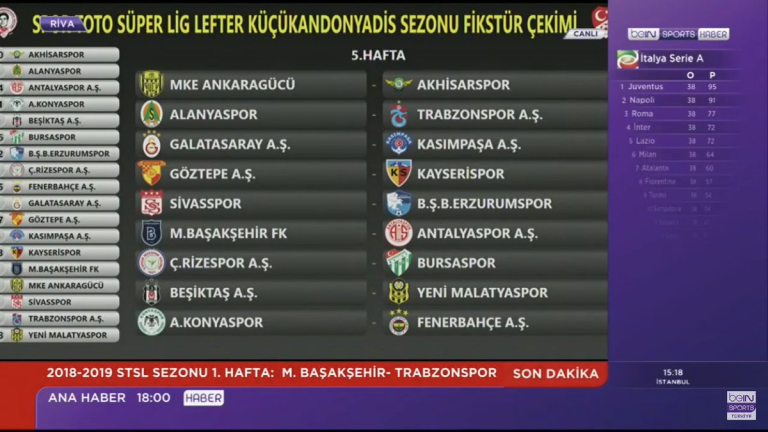 Galatasaray Maçı izle Şifresiz, Bedava Maç linkleri 2024