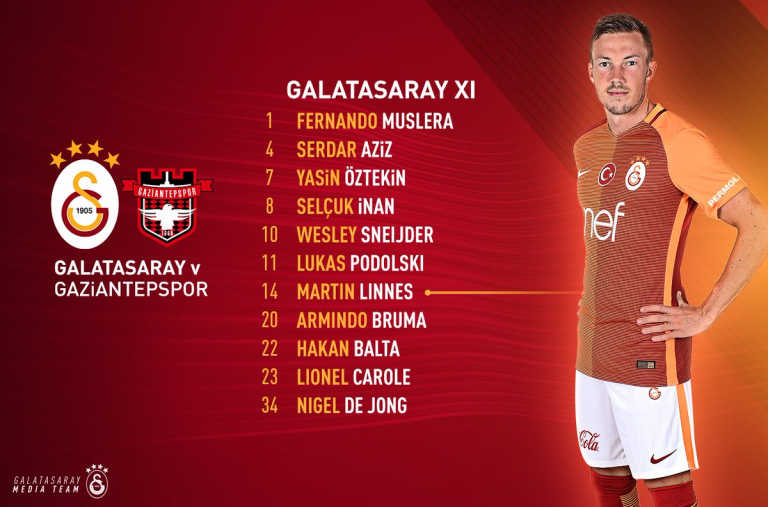 Galatasaray Gaziantepspor maçına doğru, Şifresiz verilen kanal listesi