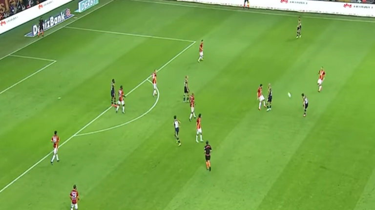 Galatasaray Hatayspor Maçı Canlı İzle: Şifresiz ve Mobil Giriş!