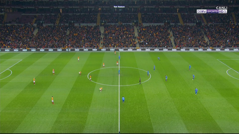 Canlı Maç Keyfini Kaçırmayın! Farklı Platformlardan Maç İzleme Rehberi (Güncel)