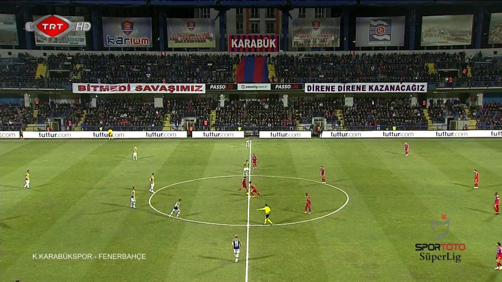 Süper Lig Maçlarını Ücretsiz İzleme Rehberi: Statlarla Açıklama